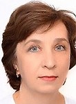 Бутенко Ольга Валерьевна