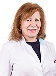 Маргиева Заира Багратовна