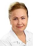 Бархатова Ирина Владимировна