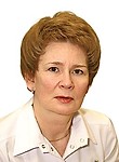 Шмандина Ольга Константиновна
