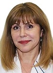 Новикова Лариса Вагановна
