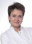 Богославская Светлана Федоровна