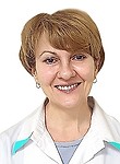 Околович Маргарита Валентиновна