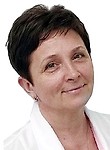 Герасимова Ольга Сергеевна