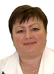 Павленок Ирина Викторовна