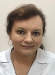 Карева Елена Владимировна