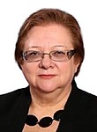 Парцалис Елена Михайловна