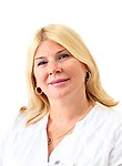 Батырь Оксана Владимировна