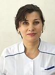 Эрматова Фотима Джалиловна