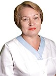 Савчук Ирина Ивановна