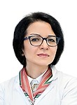 Смирнова Назокат Назаровна