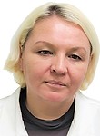 Левушкина Полина Евгеньевна