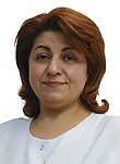 Абрамян Рузанна Владимировна