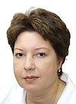 Сотникова Екатерина Игоревна