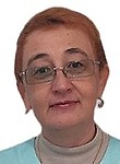 Коваленко Марина Анатольевна