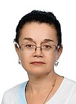 Лобко Елена Васильевна