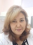 Нурова Рафоатжон Каримжоновна