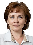 Витько Людмила Геннадьевна