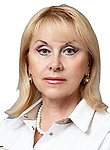 Назаренко Ирина Всеволодовна