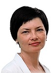 Козельская Эльмира Рашитовна