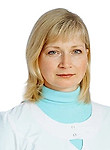 Мишахина Ирина Александровна