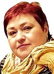 Глущенко Светлана Ивановна