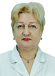 Титова Раиса Николаевна