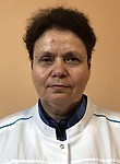 Шомахова Людмила Залимхановна