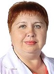 Ботвалинская Ирина Васильевна