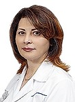 Бесман Ирина Владимировна