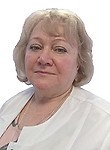 Гутова Наталья Андреевна