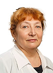 Шуб Катерина Геннадьевна