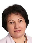 Гумалатова Наталья Васильевна