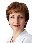 Кодякова Ольга Валерьевна