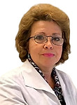 Шараухова Галина Вячеславовна
