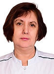 Витушкина Юлия Валерьевна
