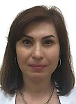 Надуева Эльвира Магомедовна