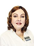 Еремина Елена Владимировна