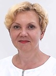 Коледова Татьяна Ивановна