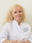 Колесник Елена Александровна