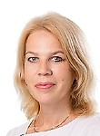 Зубарева Ирина Юрьевна