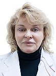 Борона Ирина Анатольевна