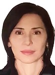 Хутиева Мадина Саварбековна