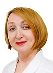 Черкас Елена Игоревна
