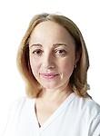 Коваль Наталья Михайловна