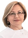 Золоторевич Ольга Ивановна
