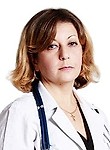 Саруханян Анастасия Дариковна