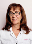 Яговкина Ирина Александровна