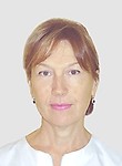 Акулова (Сазыкина) Людмила