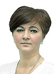 Сырова Ирина Александровна